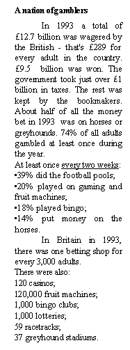 Text Box: A nation of gamblers In 1993 a total of £12.7 billion was wagered by the British - that's £289 for every adult in the country. £9.5 billion was won. The government took just over £1 billion in taxes. The rest was kept by the bookmakers. About half of all the money bet in 1993 was on horses or greyhounds. 74% of all adults gambled at least once during the year. At least once every two weeks: 39% did the football pools; 20% played on gaming and fruit machines; 18% played bingo; 14% put money on the horses. In Britain in 1993, there was one betting shop for every 3,000 adults. There were also: 120 casinos; 120,000 fruit machines; 1,000 bingo clubs; 1,000 lotteries; 59 racetracks; 37 greyhound stadiums. 