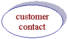 Oval: customer contact 
