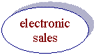 Oval: electronic sales 