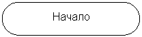 Rounded Rectangle: Начало