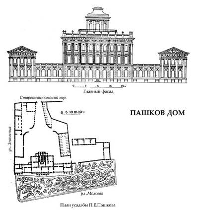  : 574px-Pashkow.jpg