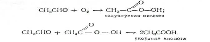 Курсовая работа по теме Технология производства уксусной кислоты окислением ацетальдегида кислородом воздуха