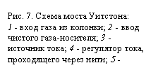 Подпись: Рис. 7. Схема моста Уитстона:
1 - вход газа из колонки; 2 - ввод чистого газа-носите¬ля; 3 - источ-ник тока; 4 - регулятор тока, проходящего через нити; 5 - миллиамперметр; 6 - установка нуля
